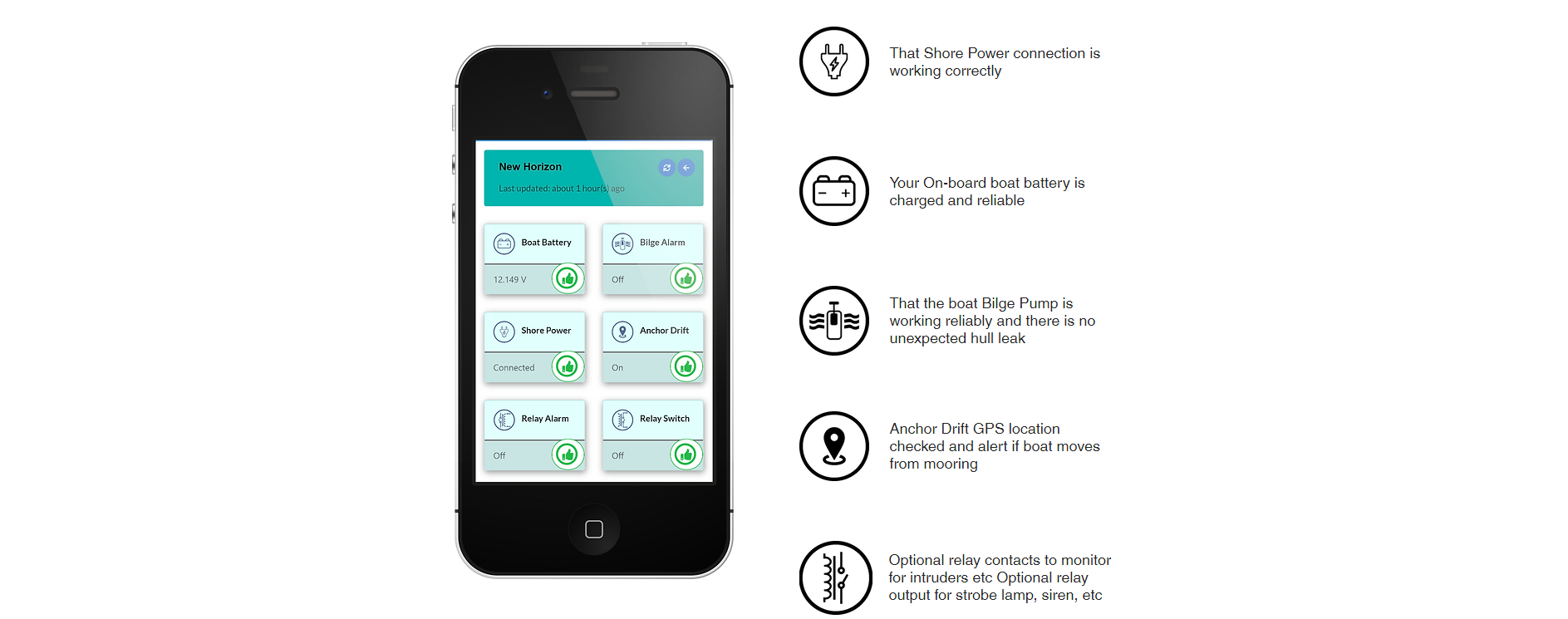 UI of BoatSecure phone app